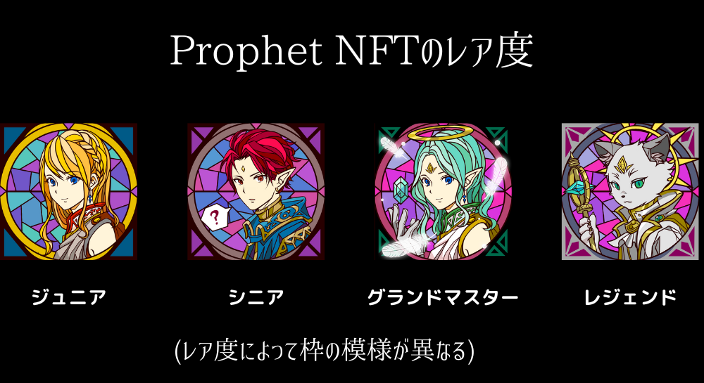 Prophet NFT